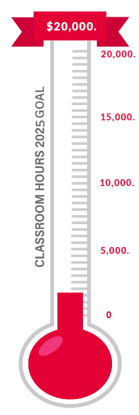 Thermometre1300